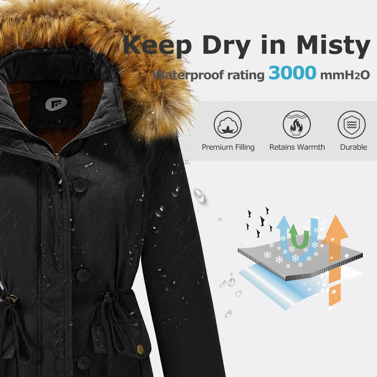 poonyfesh Women's Winter Coat Warm Fleece Line Parka Jacket with Fur Hood Windproof Thicken Outerwear