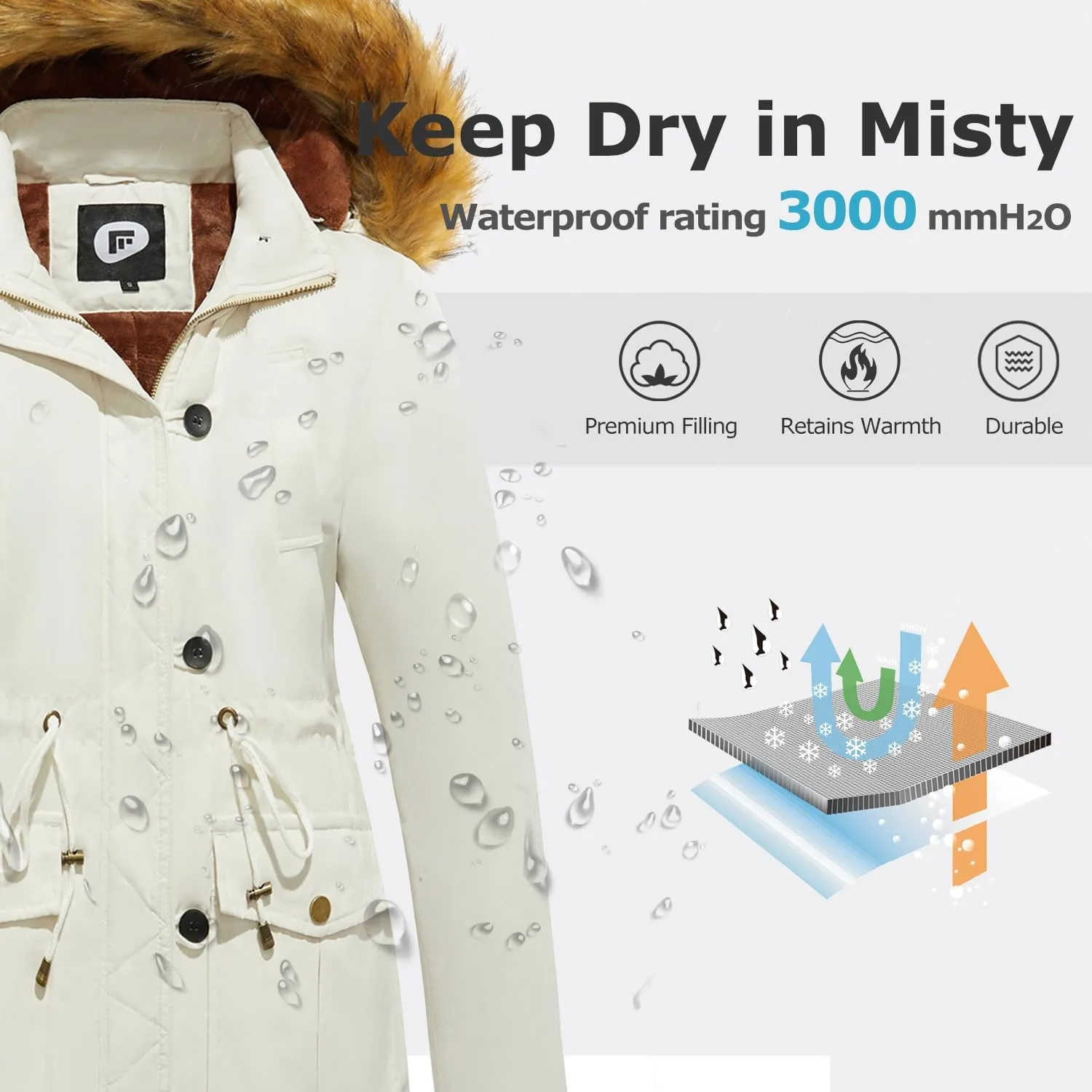 poonyfesh Women's Winter Coat Warm Fleece Line Parka Jacket with Fur Hood Windproof Thicken Outerwear